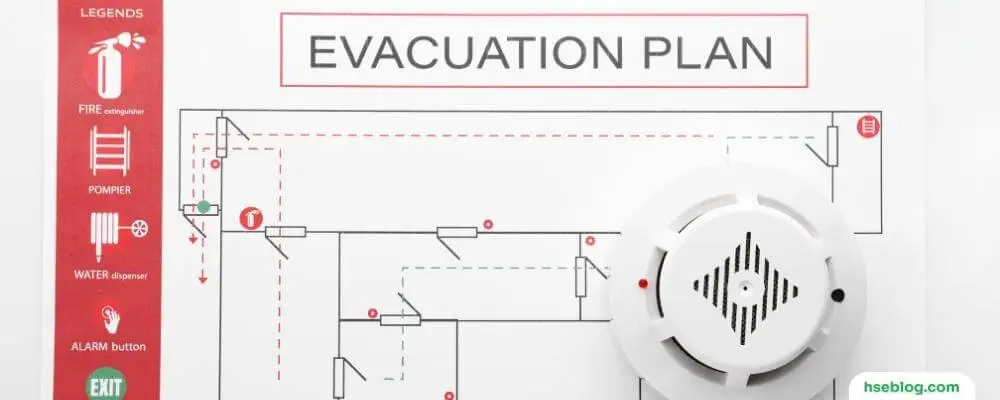Fire Emergency Evacuation Plan and the Fire Procedure