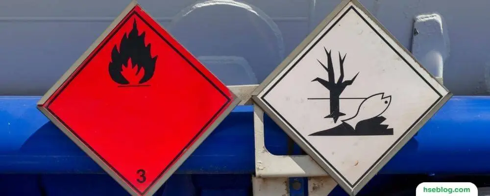 Hazard Identification and Assessment