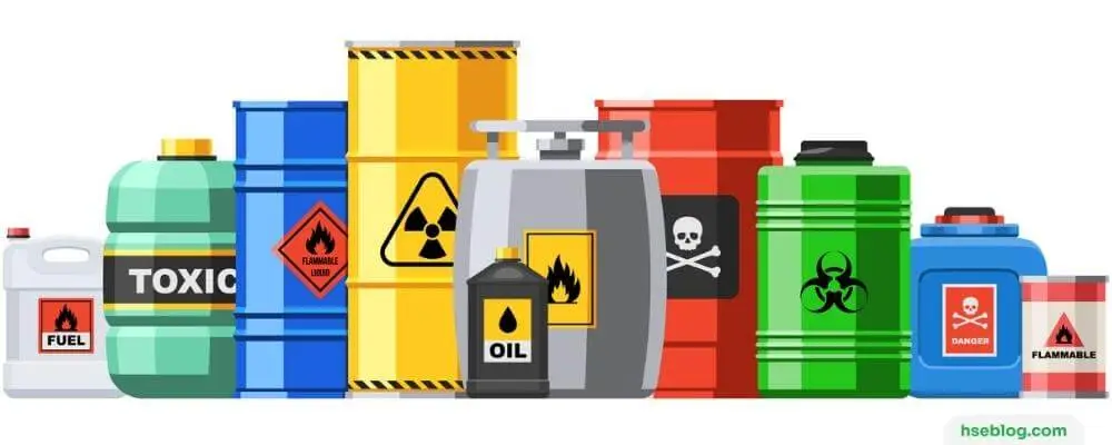 Hierarchy Of Control For Chemical Safety