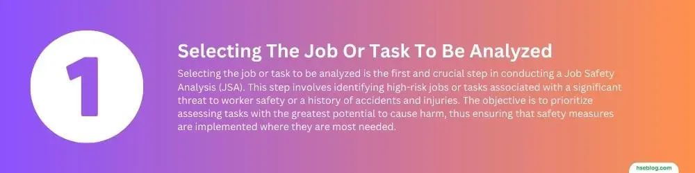 What is Job Hazard Analysis JHA