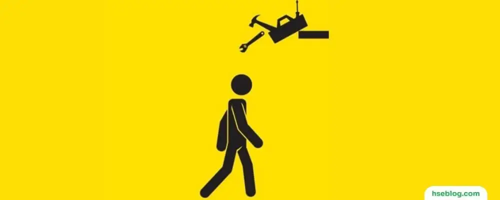 Falling Objects