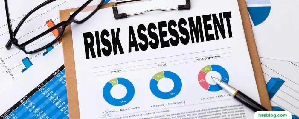 Inadequate Risk Assessment