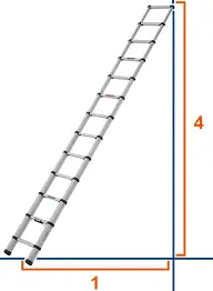 Ladder Angle