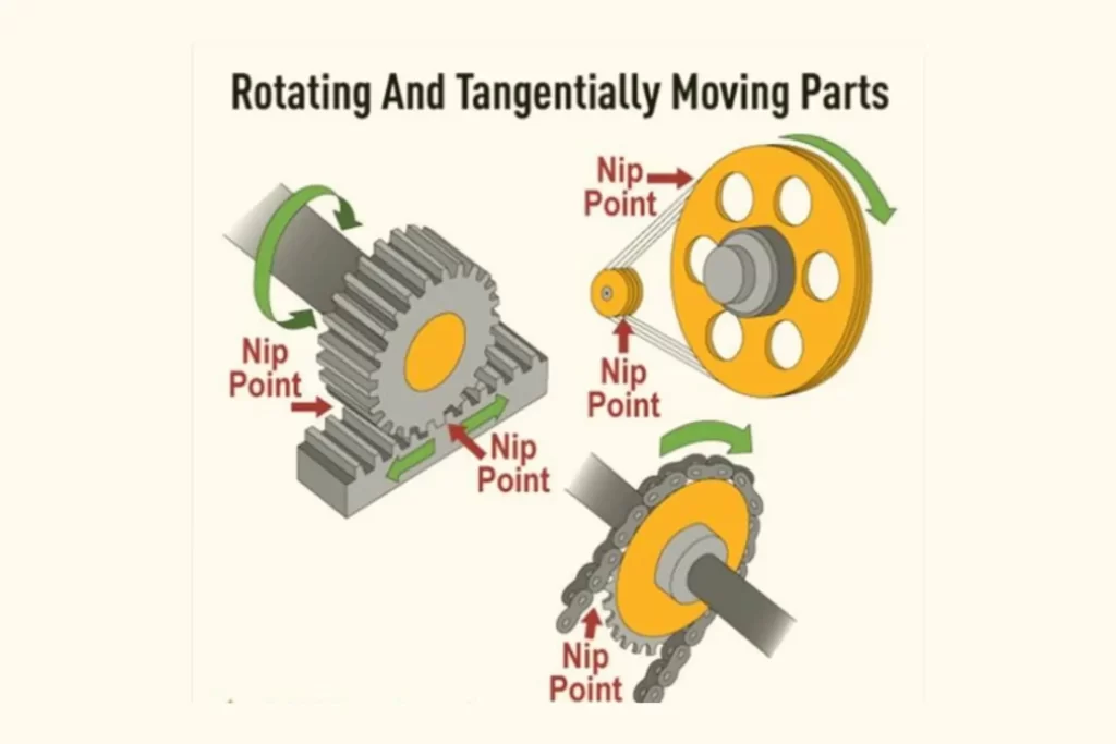 In running Nip Points