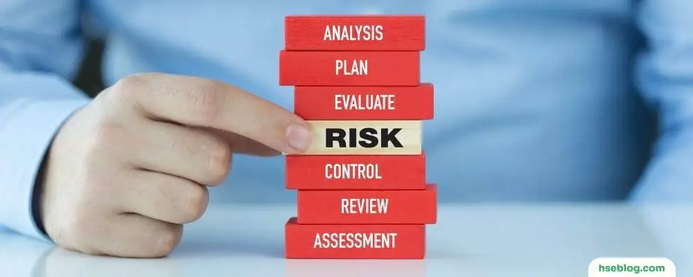 Risk Analysis Examples
