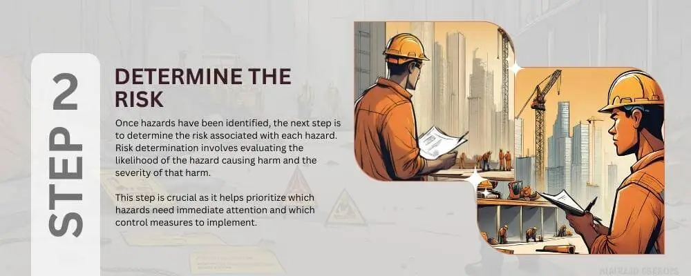 Step 2 - Determine The Risk - Risk Assessment Process