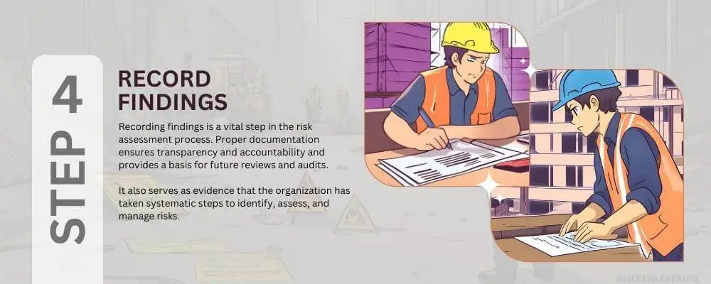 Step 4 - Record Findings - Risk Assessment Process