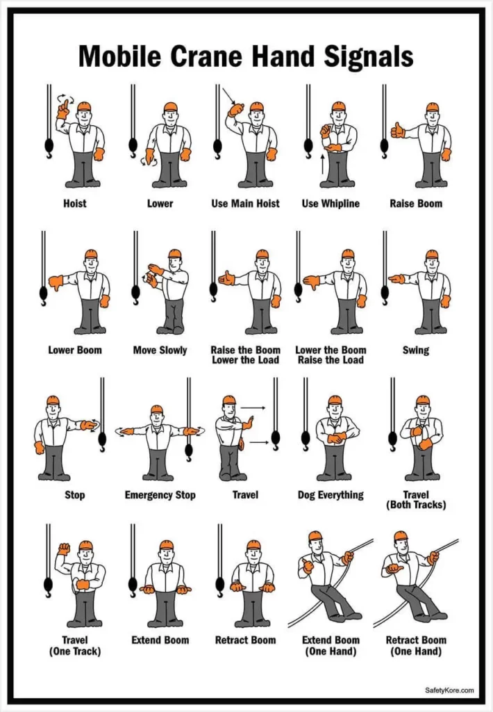Crane Hand Signals