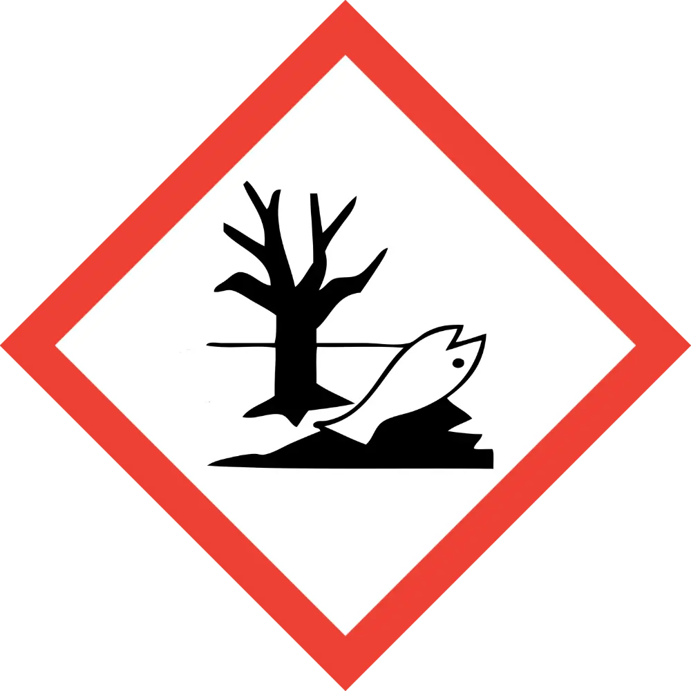 Environment - Hazard Communication Pictograms