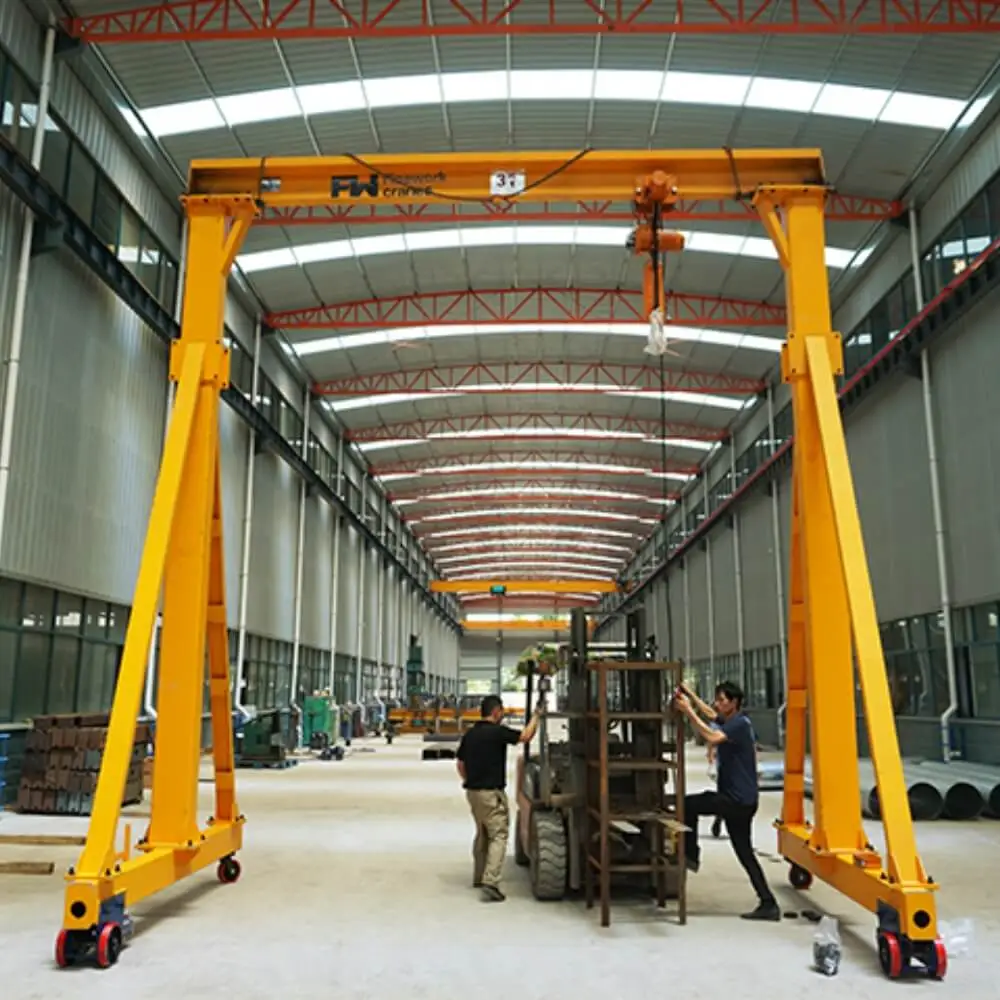 Gantry Crane - Crane Types