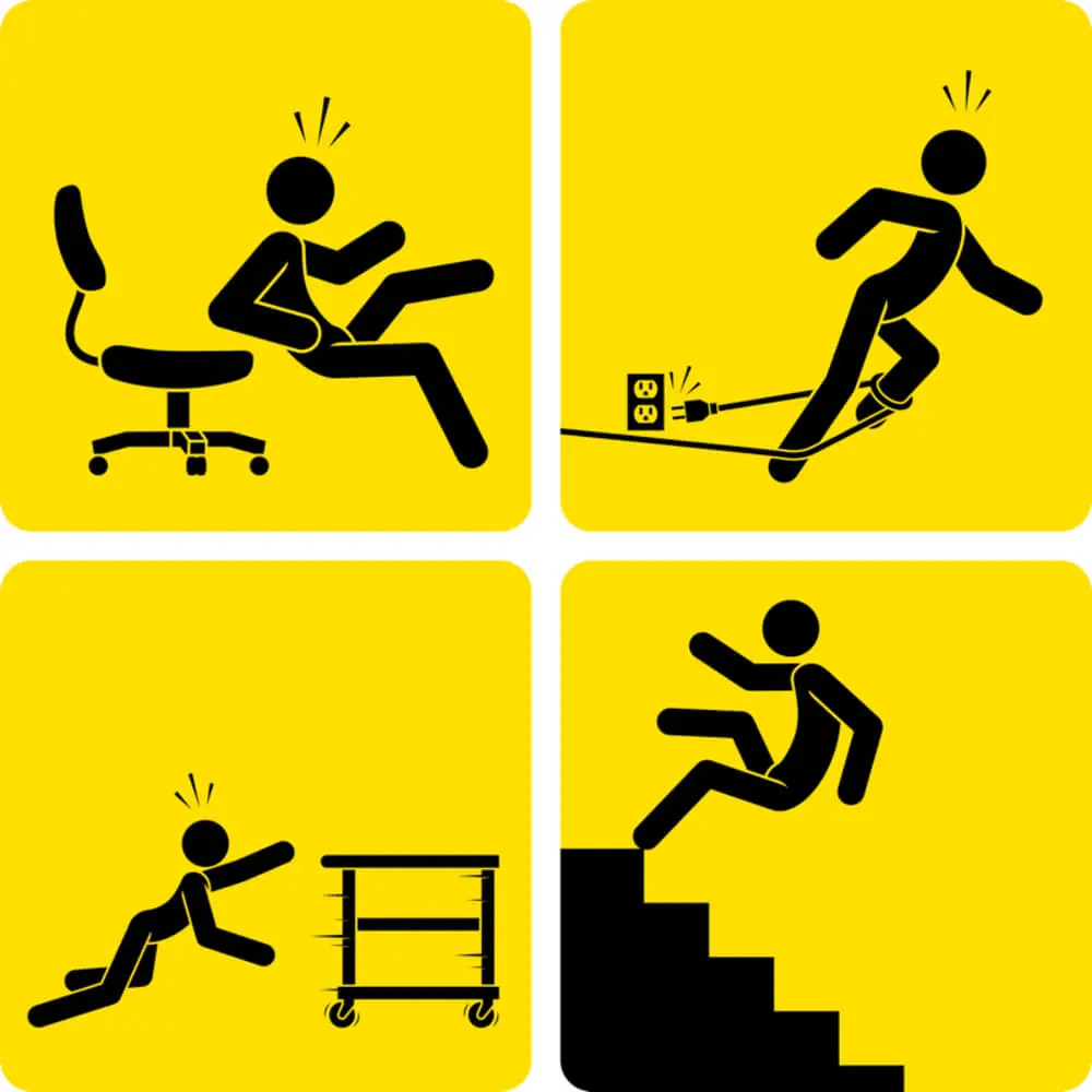 Physical Hazard Examples