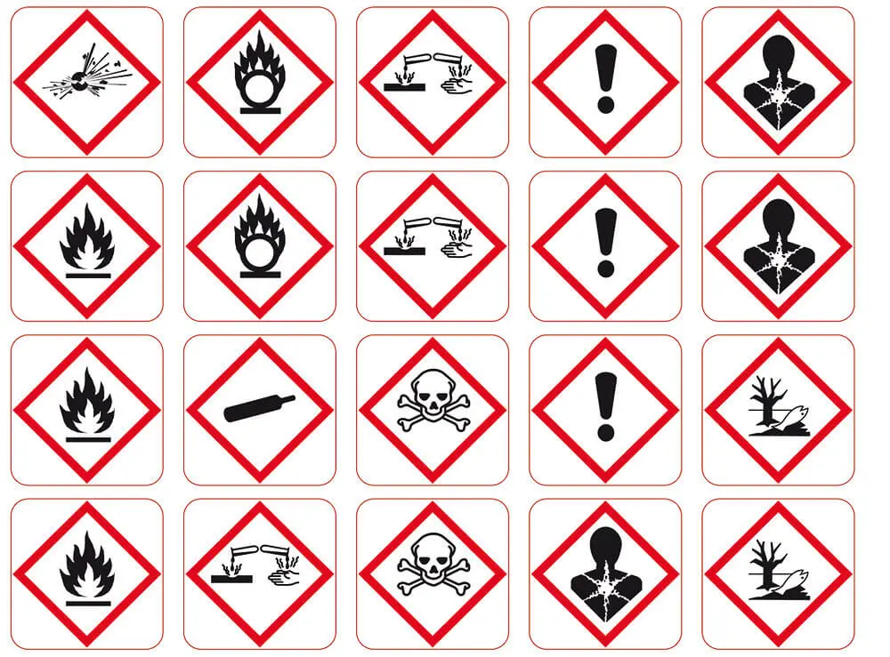 Essential Requirements For GHS Labels & Signs