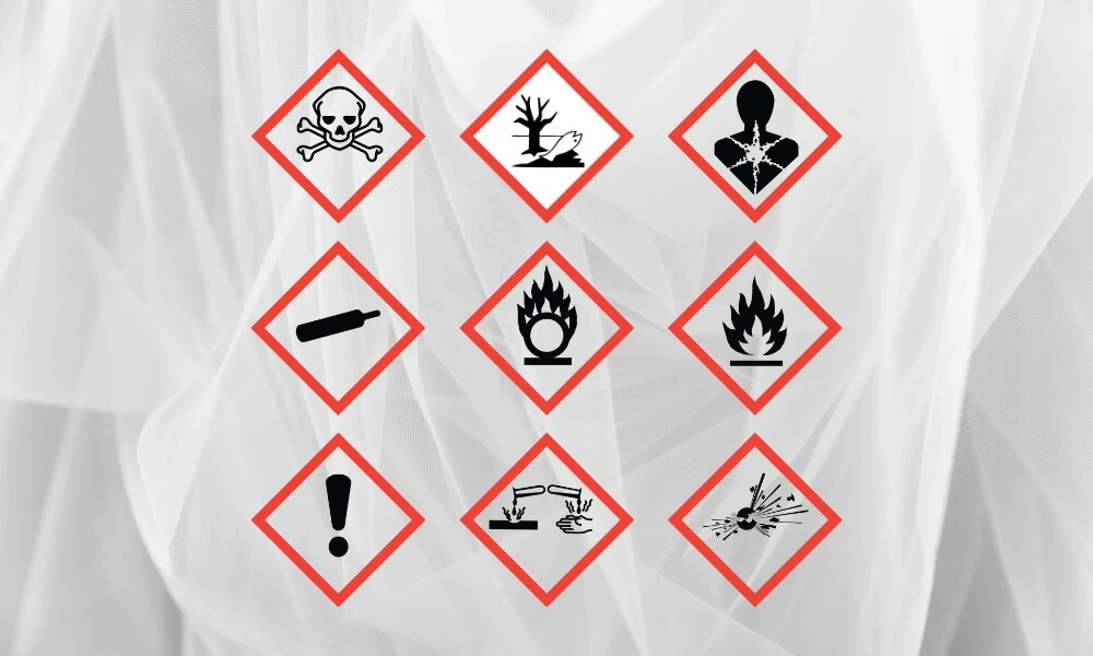 GHS Symbols