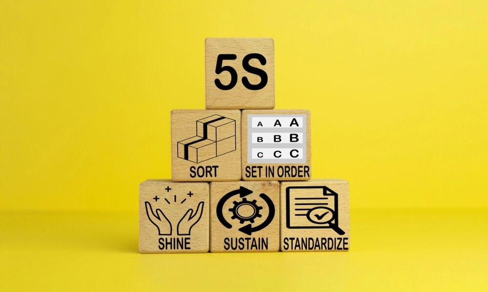 What's 5S Lean - Definition, Examples, and How To Implement