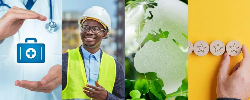 Why is HSEQ Management needed