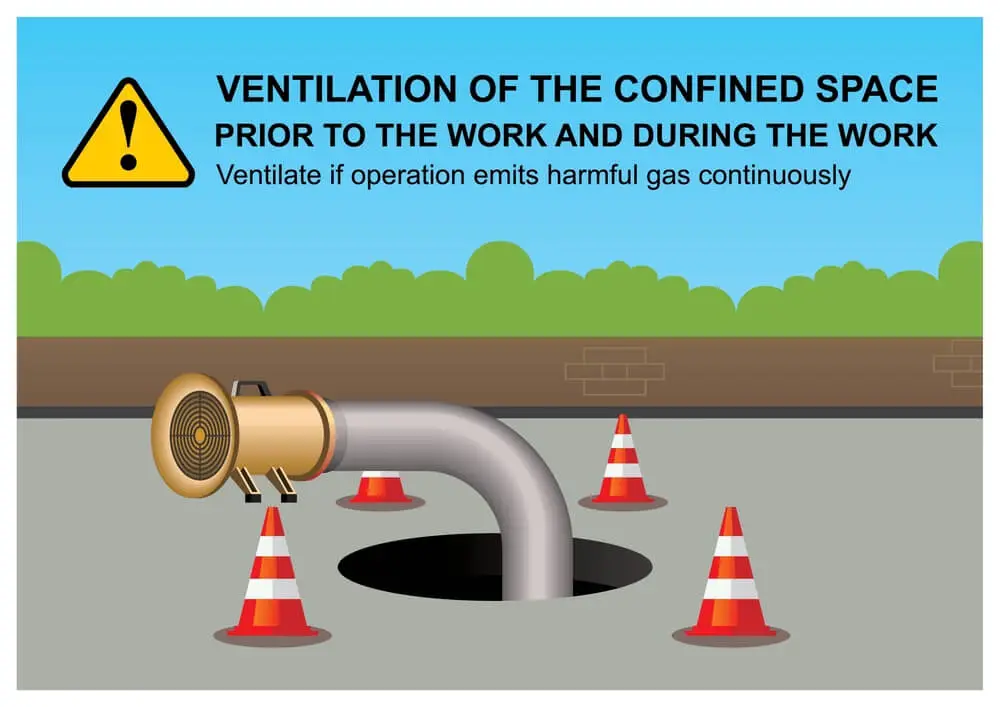 Confined Space Oxygen Levels