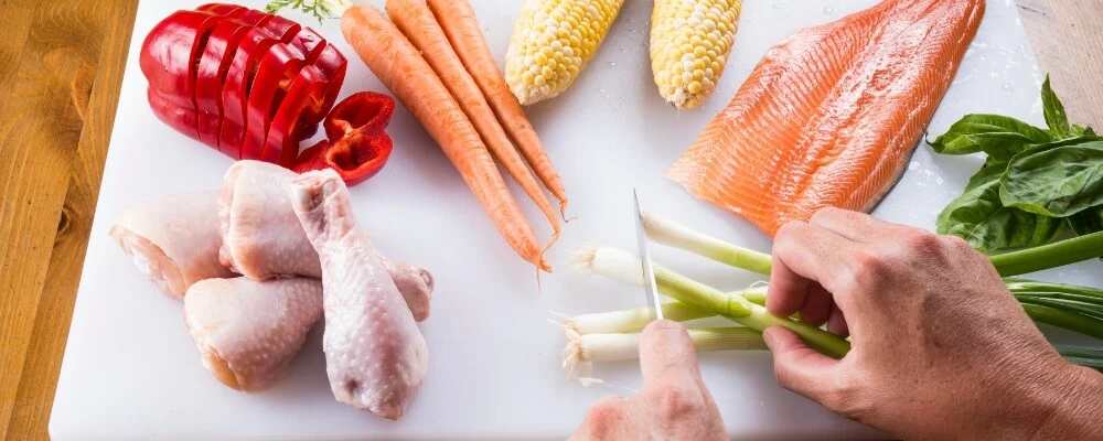 What is HACCP Plan and Implementation Tips