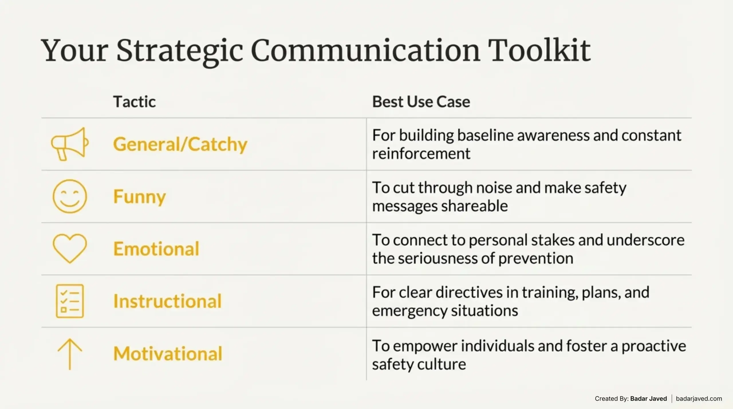 Funny Fire Safety Slogans