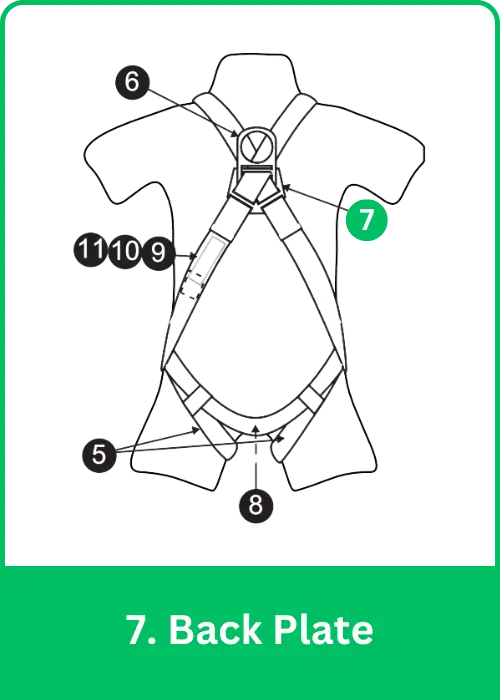7. Back Plate - Full Body Safety Harness Parts