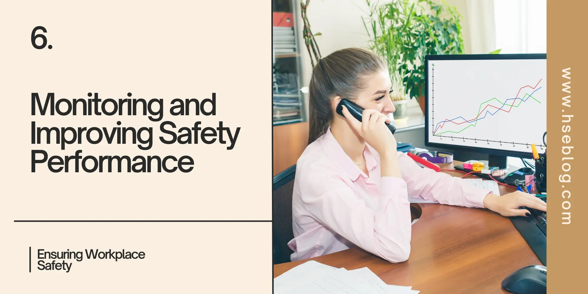 Monitoring and Improving Safety Performance