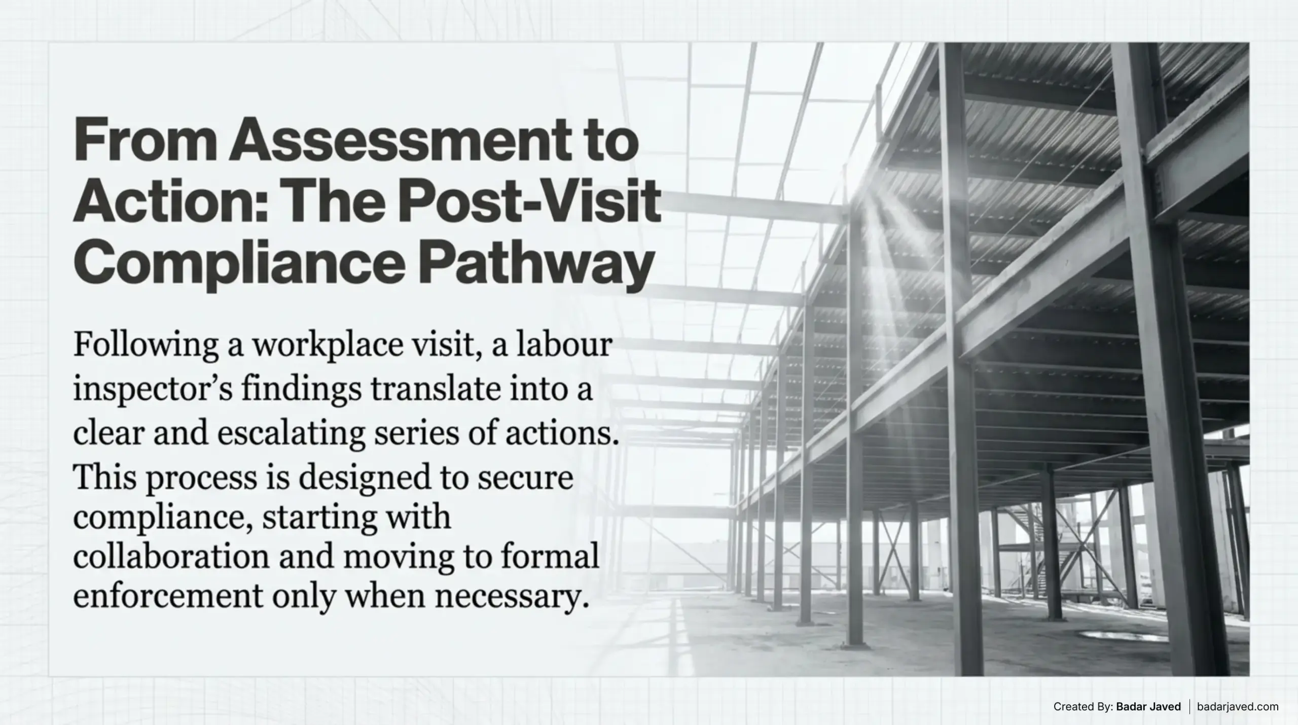 Labour Inspection Activities and Compliance Actions