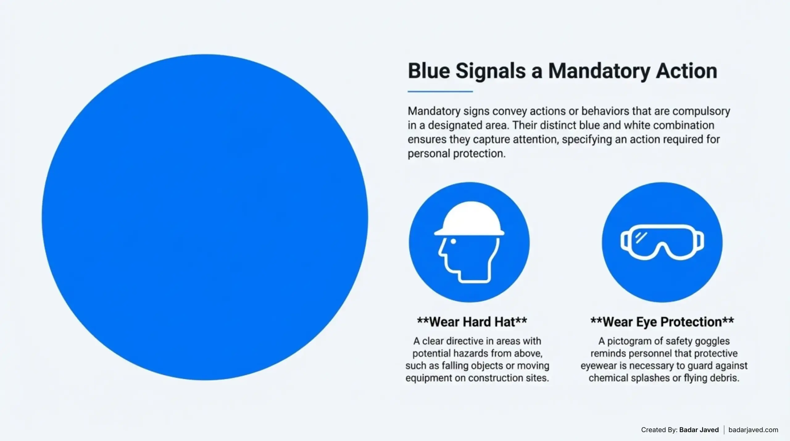 Blue Signals Mandatory Signs