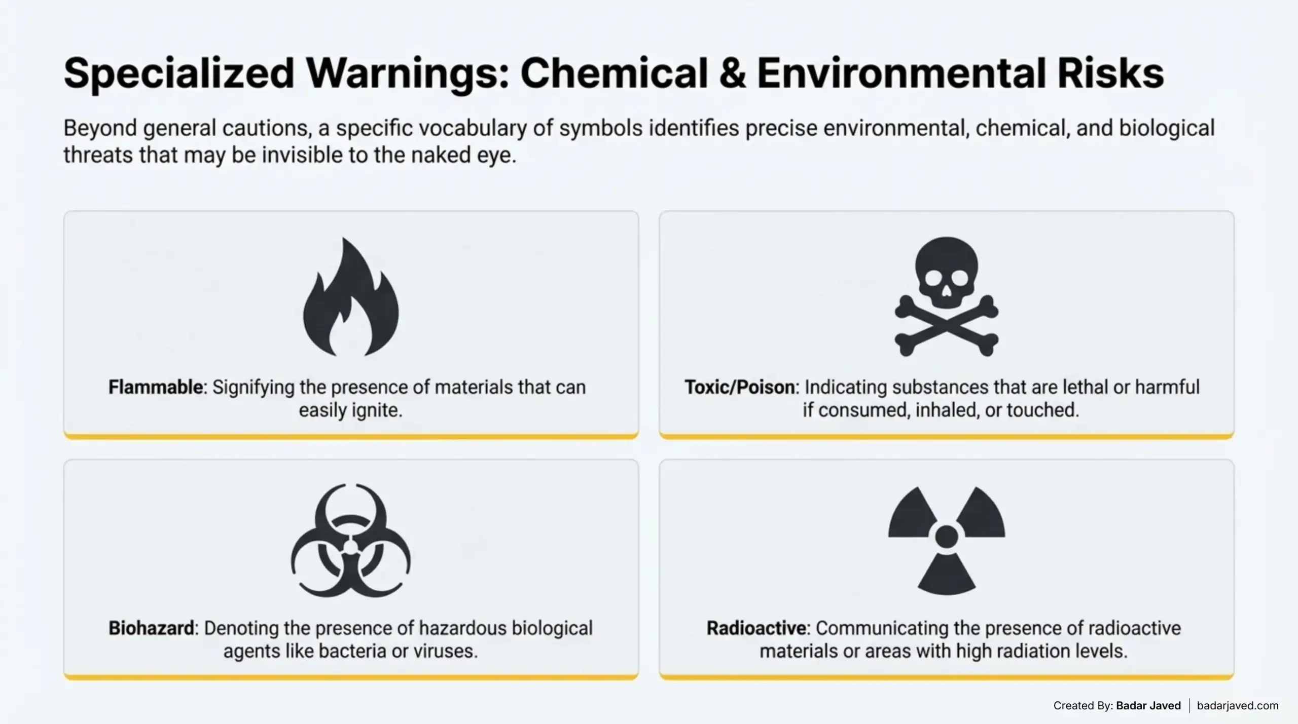 Specialized Warning Signs - Chemical and Environmental Risks