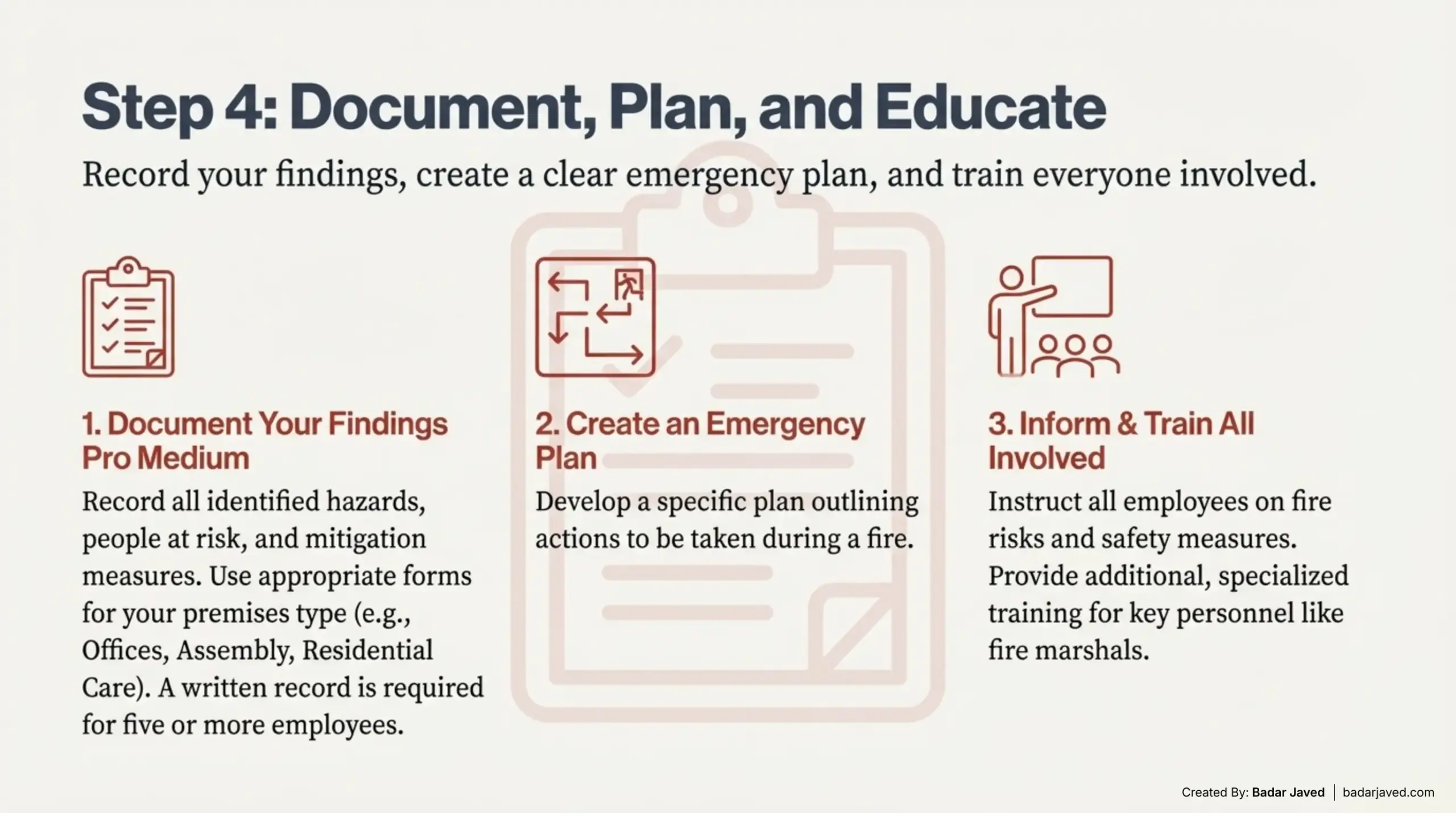 Step 4 Document Your Findings, Create an Emergency Plan, and Educate All Involved
