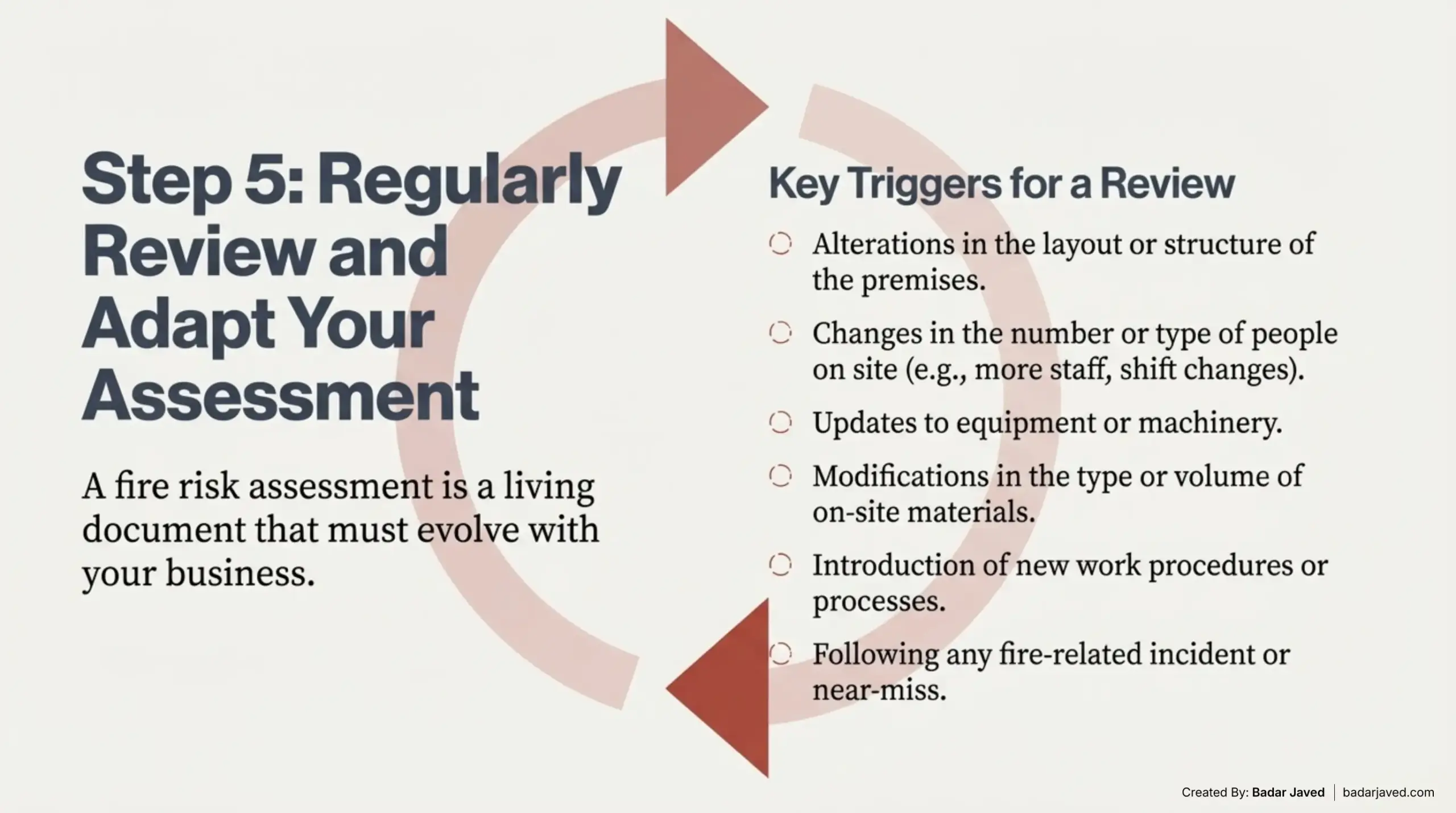 Step 5 Regularly Review Your Fire Risk Assessments