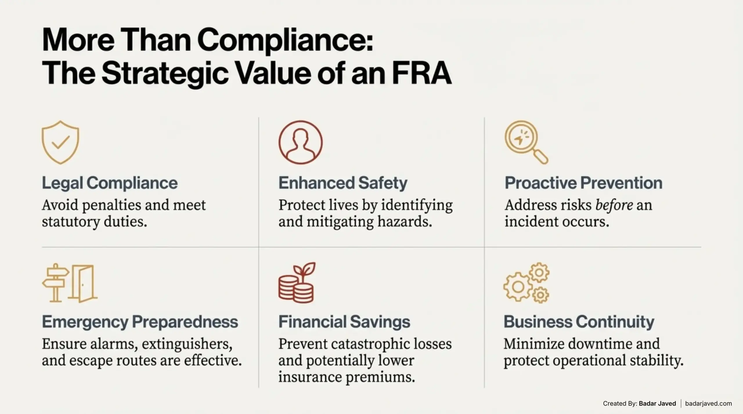 The Strategic Value Of Fire Risk Assessment