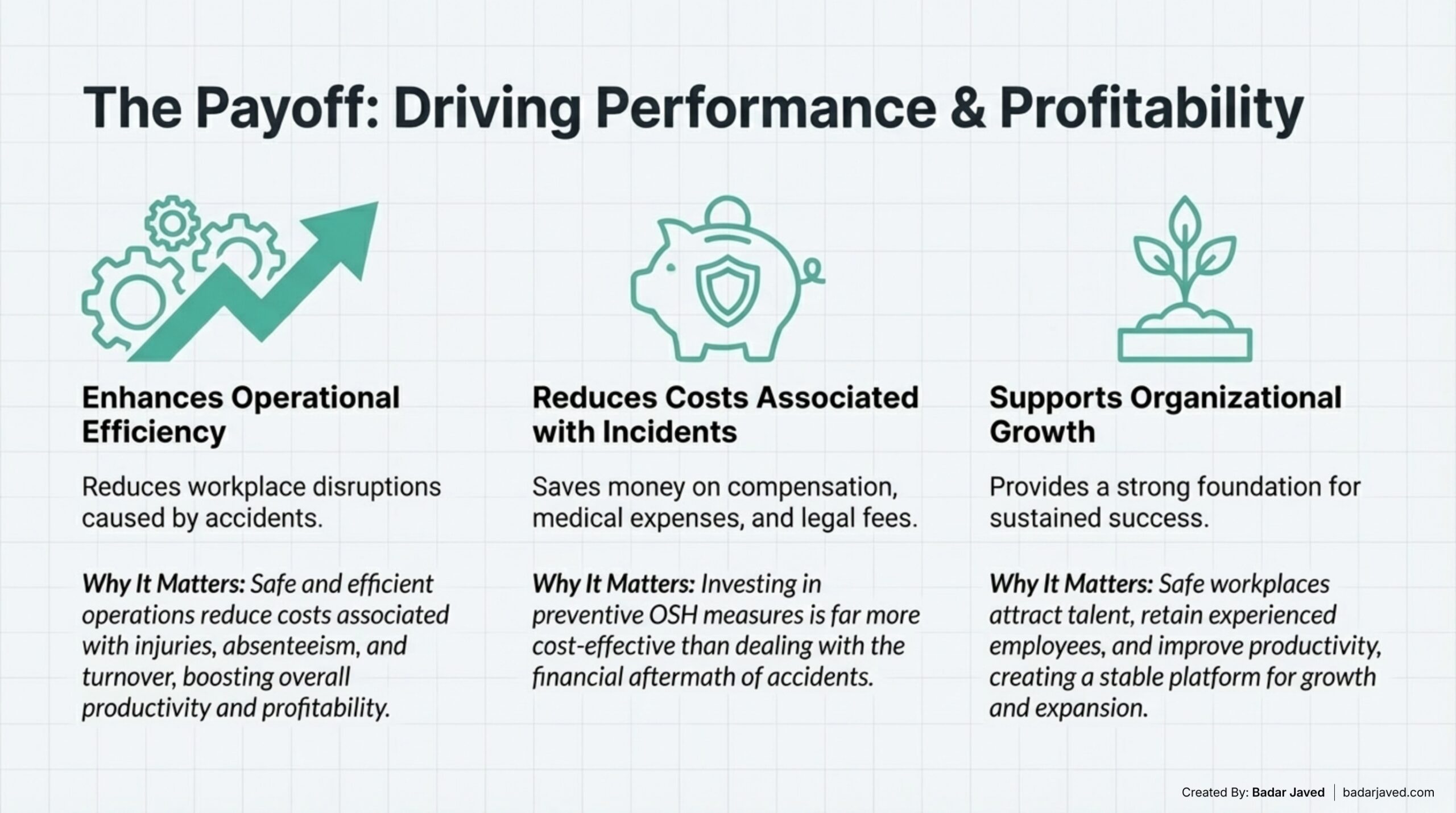 Duties Imposed on Employers by ILO R164 – Recommendation 10