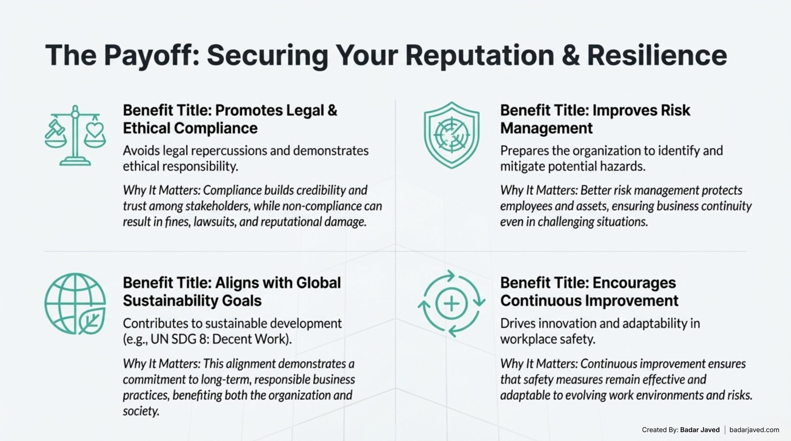 Employer Commitments to Health and Safety Under ILO OSH Recommendation No. 164