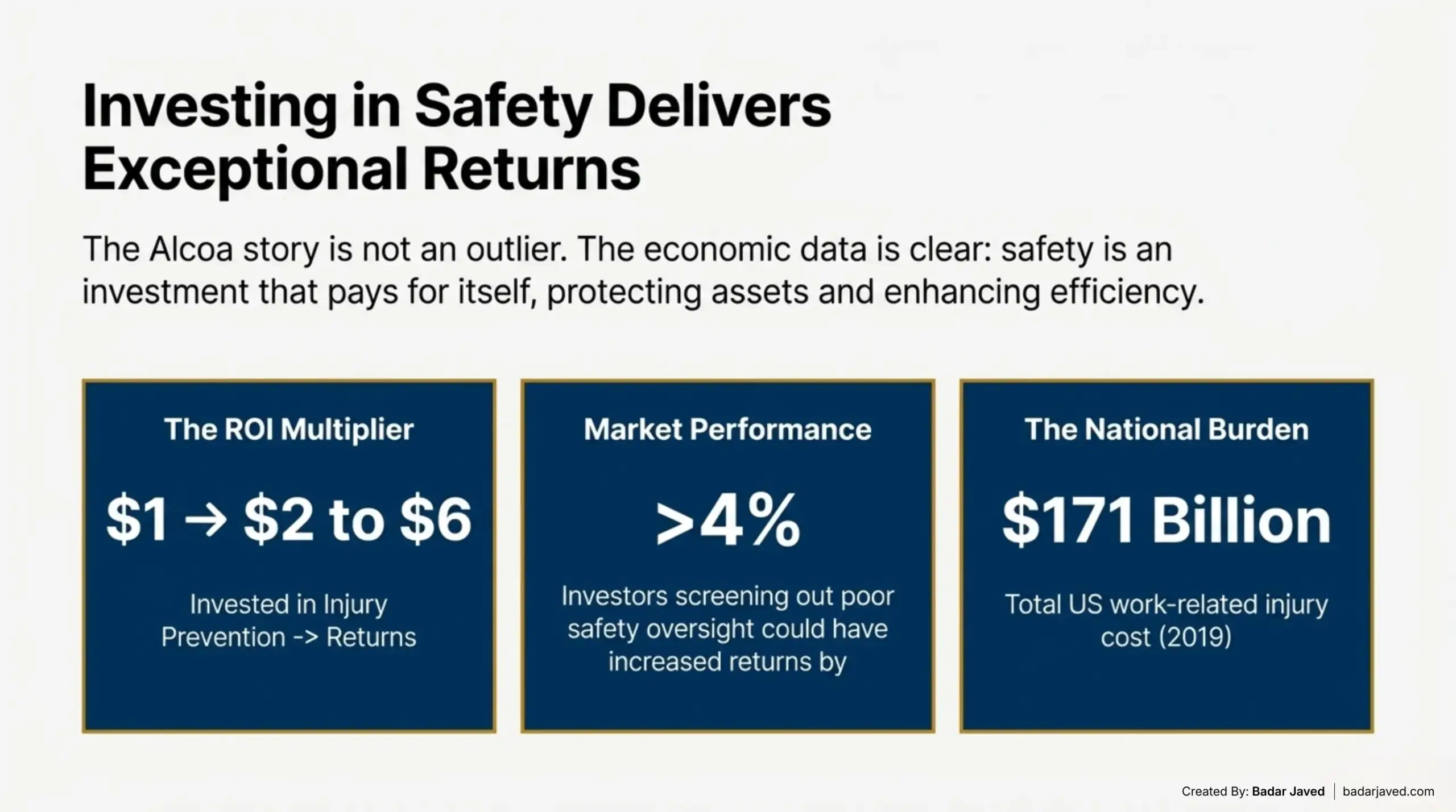 Investing in Safety Delivers Exceptional Returns