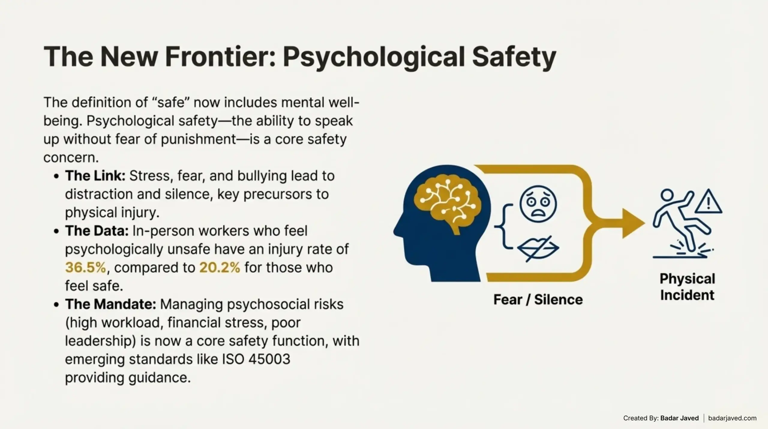 Psychological Safety_ The New Frontier