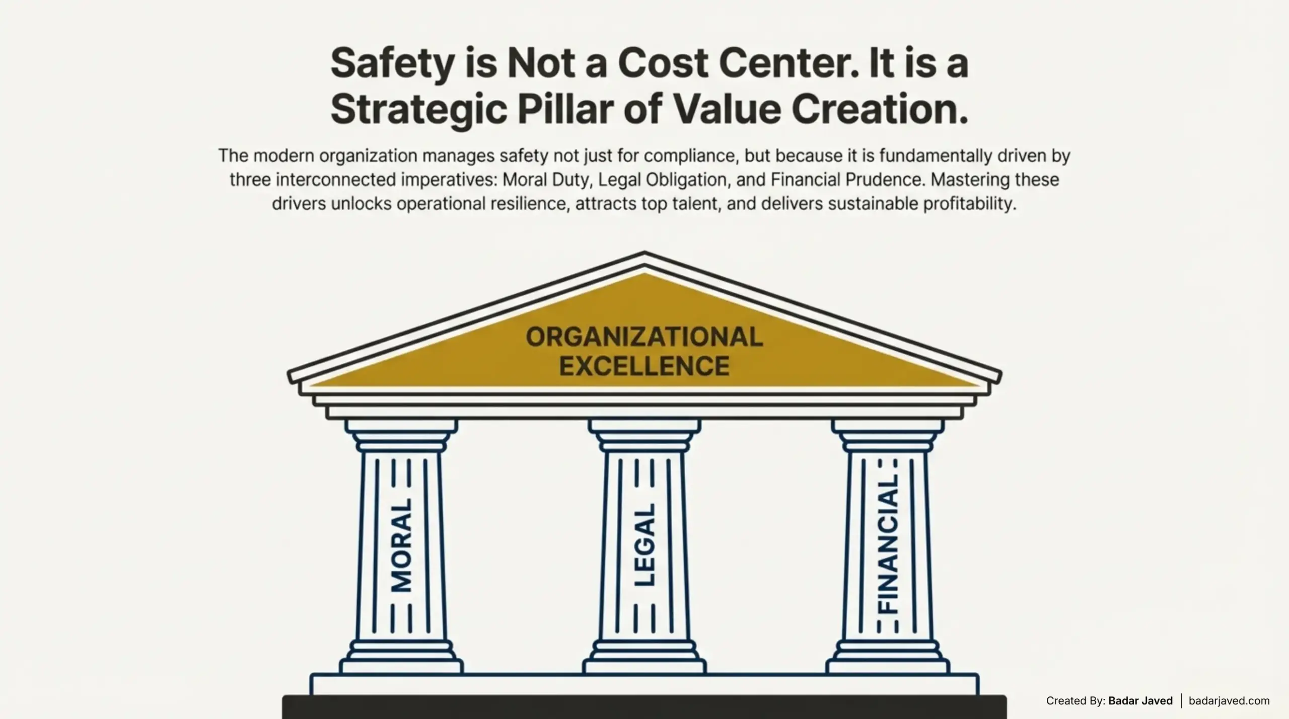 Safety is Not a Cost Center. It is a Strategic Pillar Of Value Creation