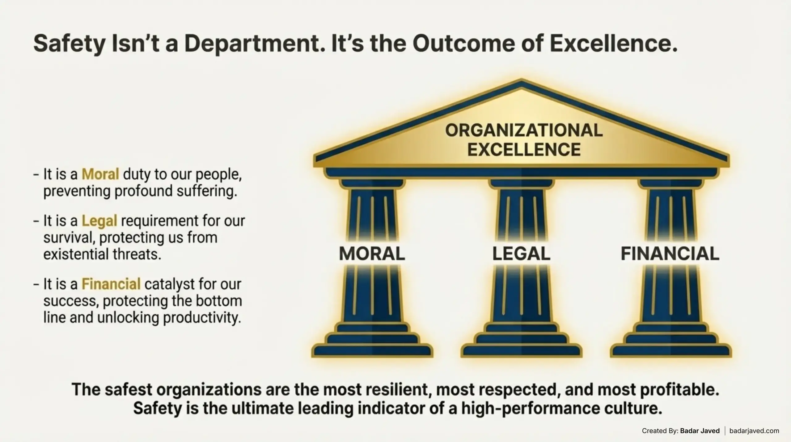 Safety is not a Department. Its the Outcome Of Excellence