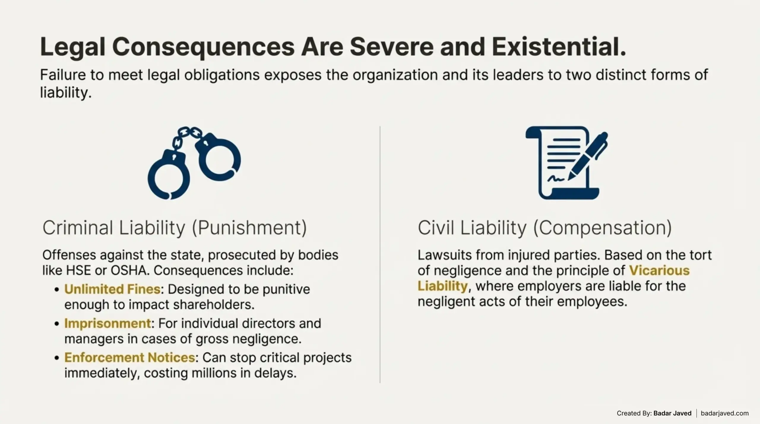 The Legal Imperative_ Compliance, Liability, and Punishment