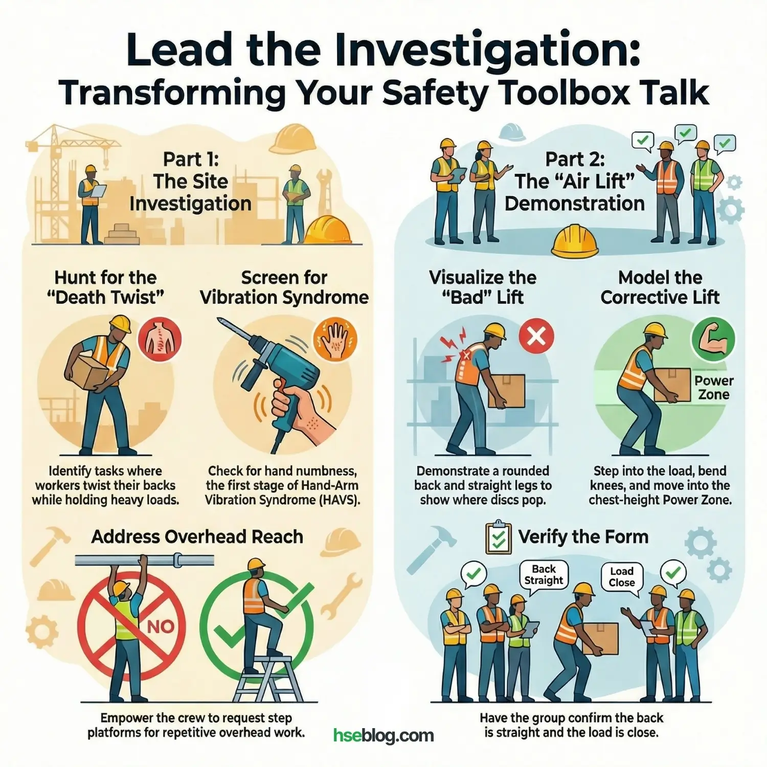 Practical Discussion Points for the Crew