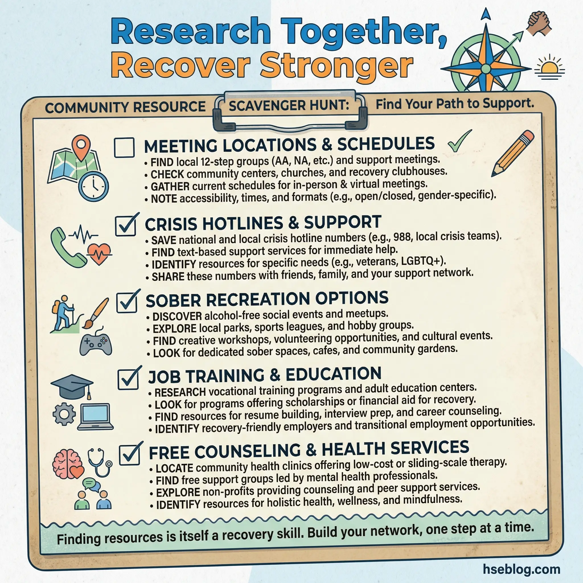 Infographic displaying five resource categories for the community resource scavenger hunt exercise arranged as a checklist — meeting locations and schedules, crisis hotlines, sober recreation options, job training programs, and free counseling services.
