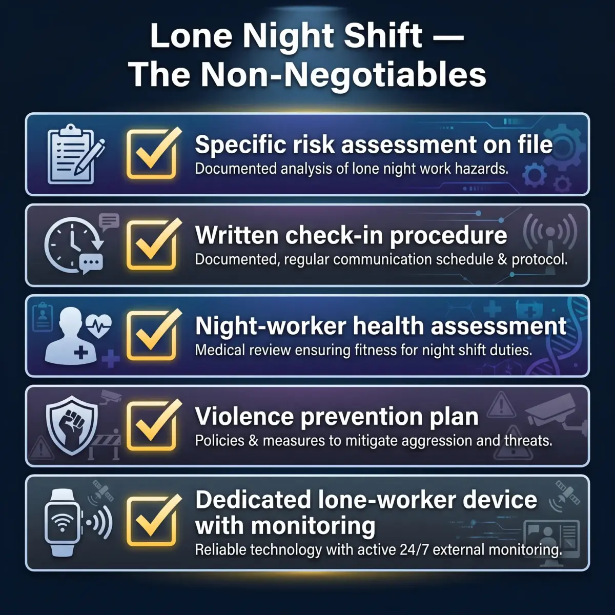 Lone Working on Night Shifts: Risks and Safety Tips