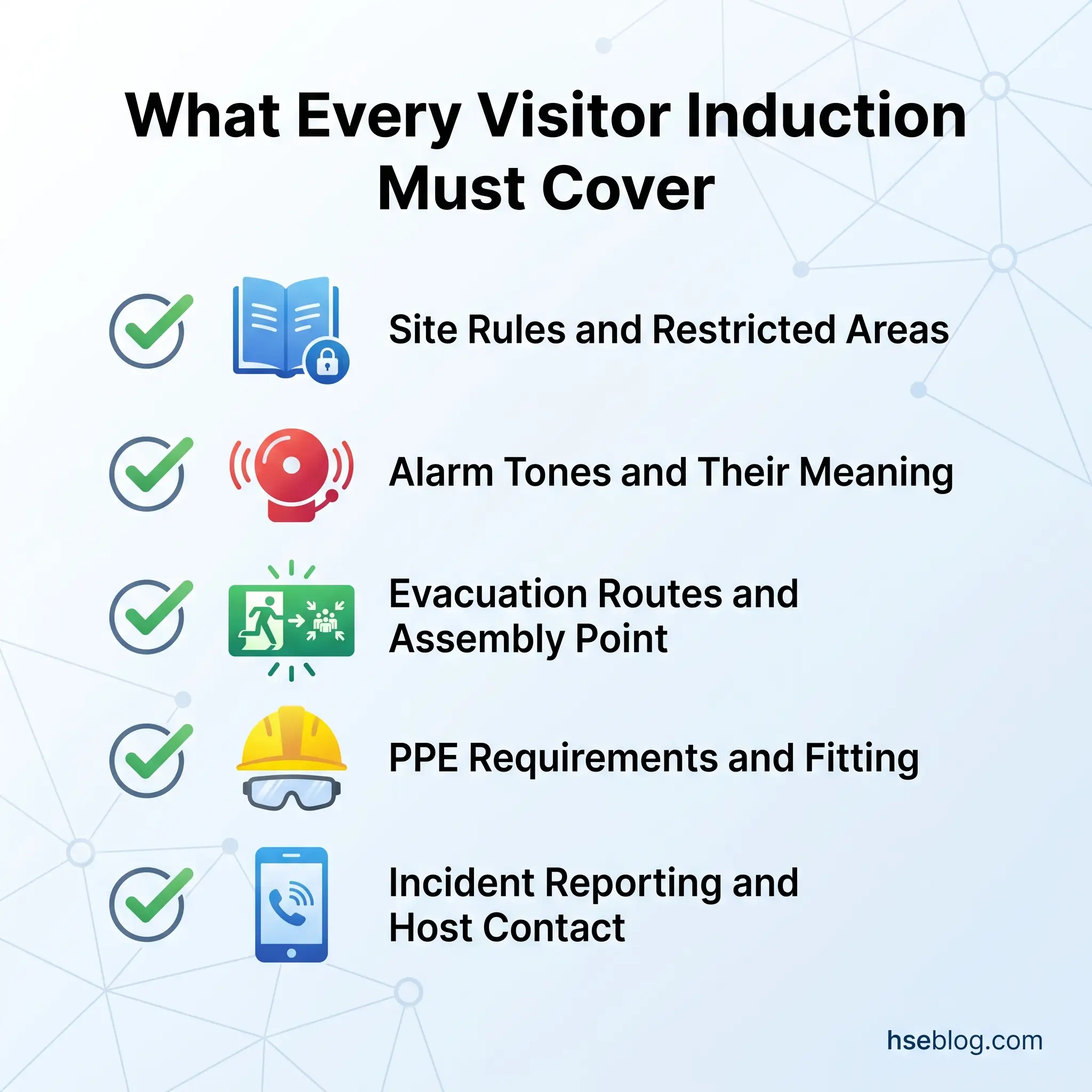 Infographic listing five essential topics for visitor induction: site rules and restricted areas, alarm tones and meanings, evacuation routes and assembly points, PPE requirements and fitting, and incident reporting procedures.