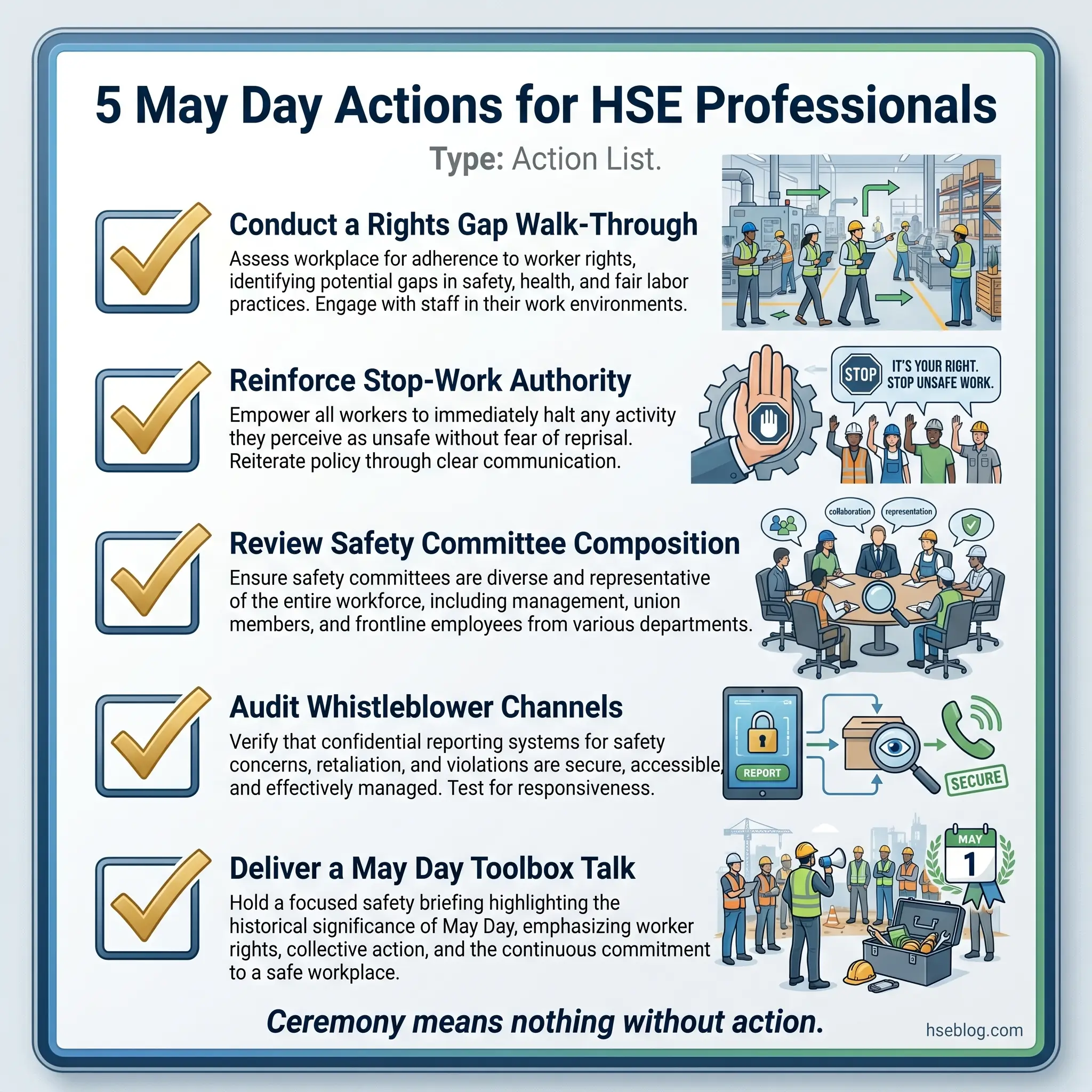 Infographic showing five actionable steps for health and safety professionals to observe May Day, including workplace rights assessments, worker empowerment, safety committee diversity, whistleblower channel audits, and toolbox talks about worker rights.