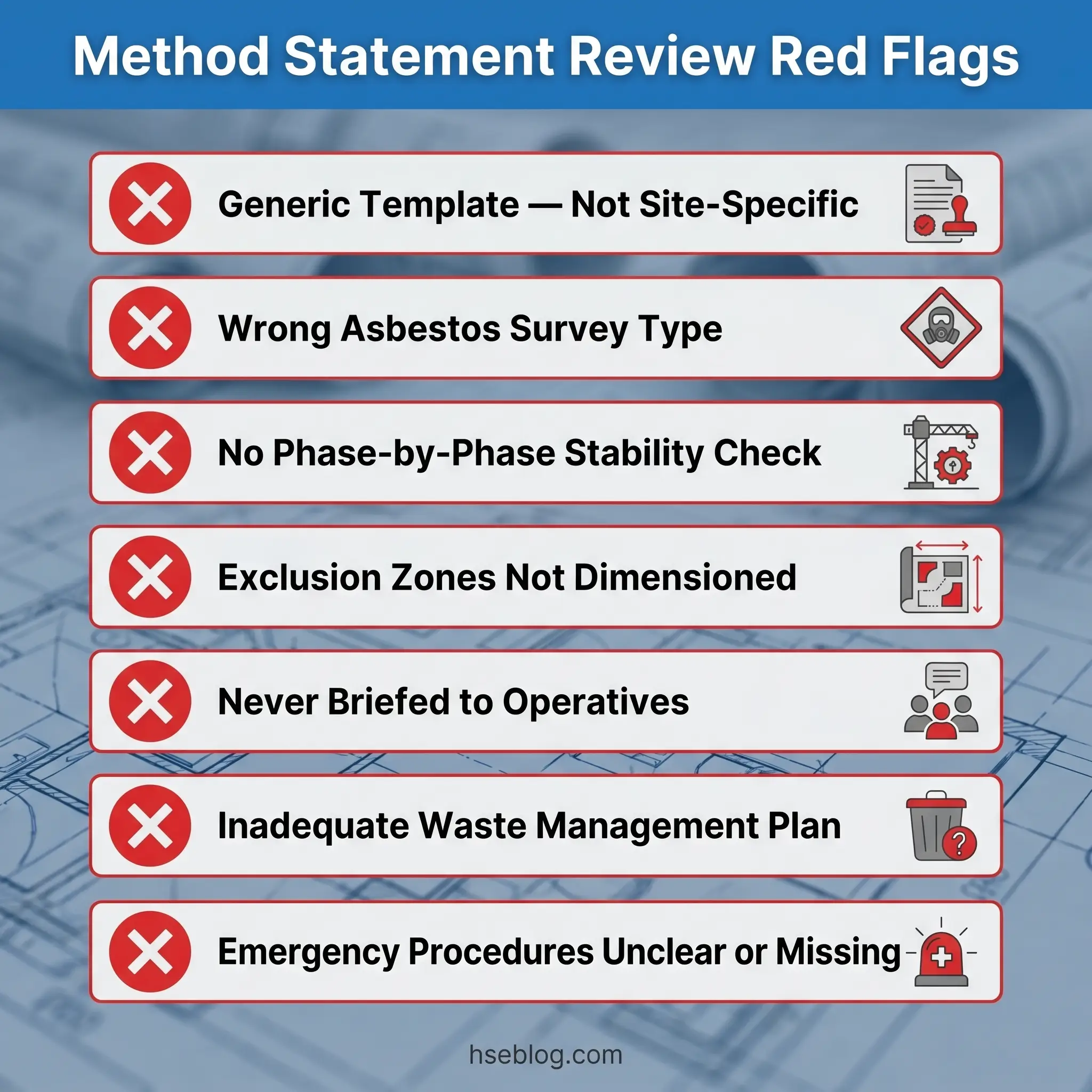 List of seven critical red flags for method statement reviews including generic templates, asbestos surveys, stability checks, exclusion zones, operative briefings, waste management, and emergency procedures.
