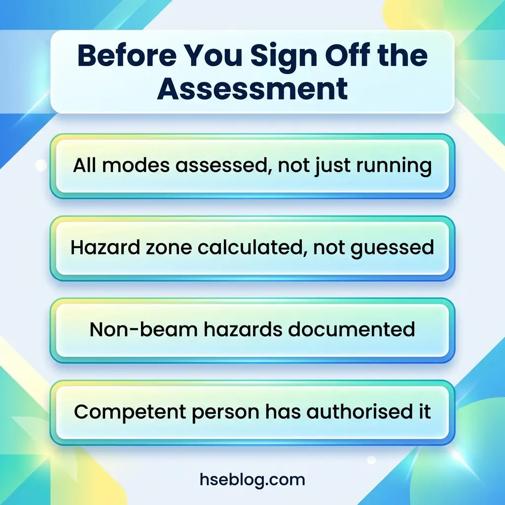 Checklist for assessment sign-off requirements including modes assessment, hazard zone calculation, non-beam hazards documentation, and competent person authorization.